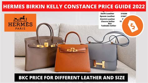 constance prices hermes